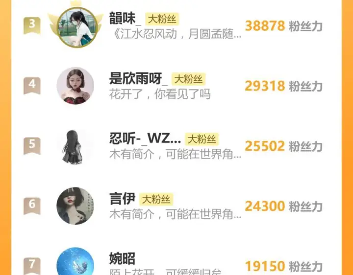 漫画《偏偏宠爱》第147话 不嫌弃第93张图
