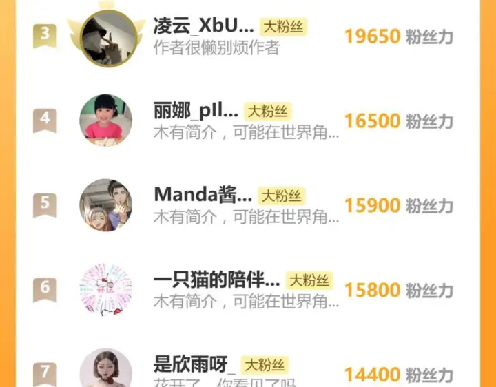 漫画《偏偏宠爱》第148话 逛学校第90张图