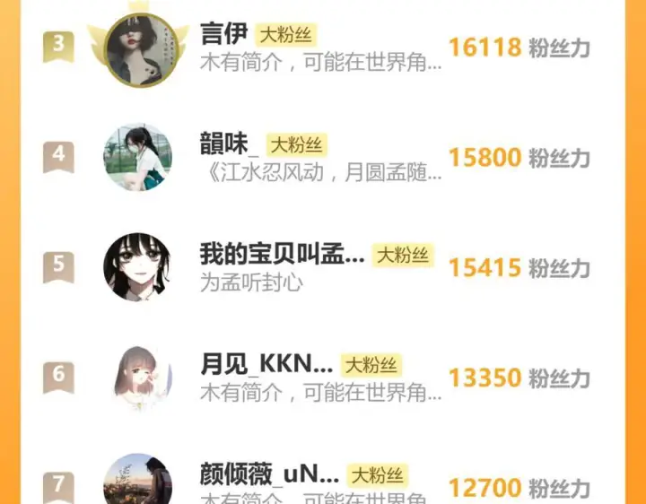 漫画《偏偏宠爱》第149话 我一定不会让你失望第90张图