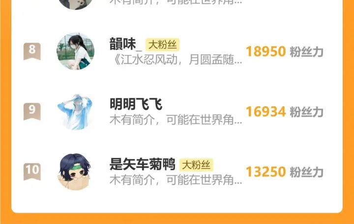 漫画《偏偏宠爱》第151话 居然是他！第80张图
