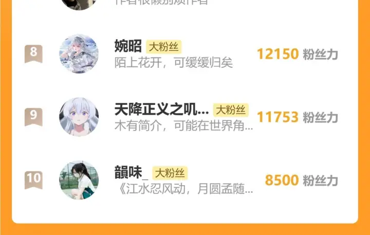 漫画《偏偏宠爱》第153话 只有喜欢你是真的第100张图