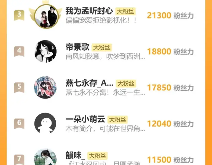 漫画《偏偏宠爱》第160话 动情第66张图