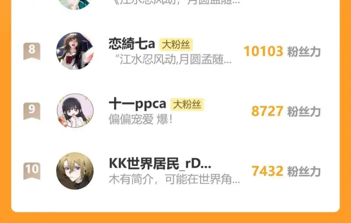 漫画《偏偏宠爱》第160话 动情第67张图