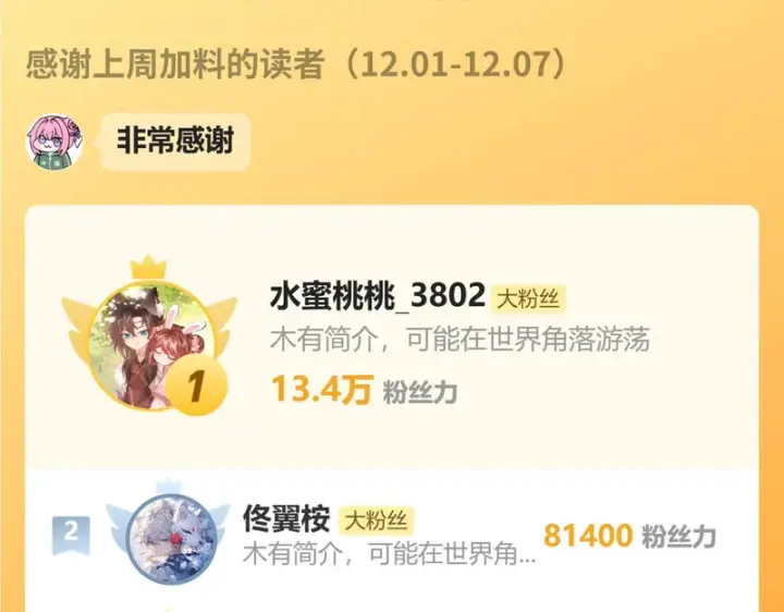 漫画《偏偏宠爱》第162话 全世界最好的都给她第91张图