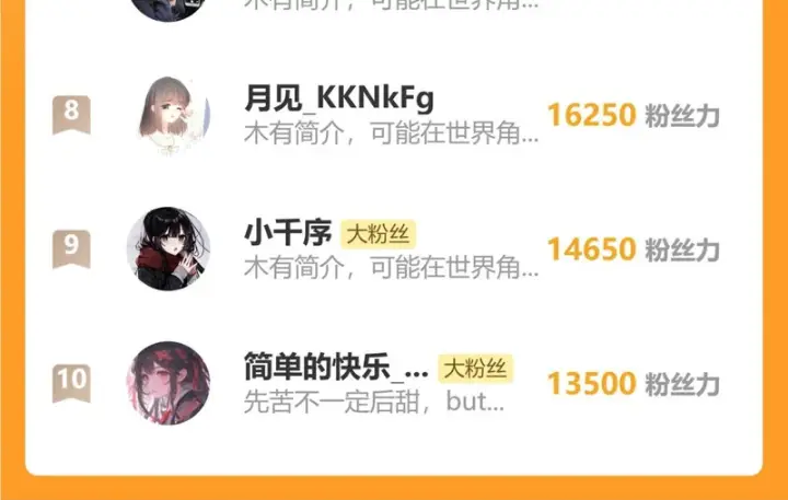 漫画《偏偏宠爱》第162话 全世界最好的都给她第93张图