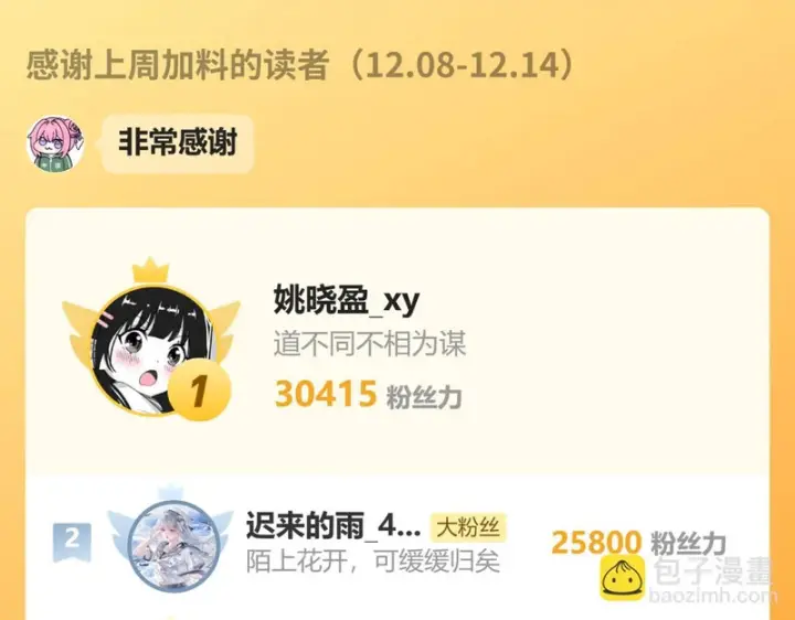 漫画《偏偏宠爱》第163话 各自努力第70张图