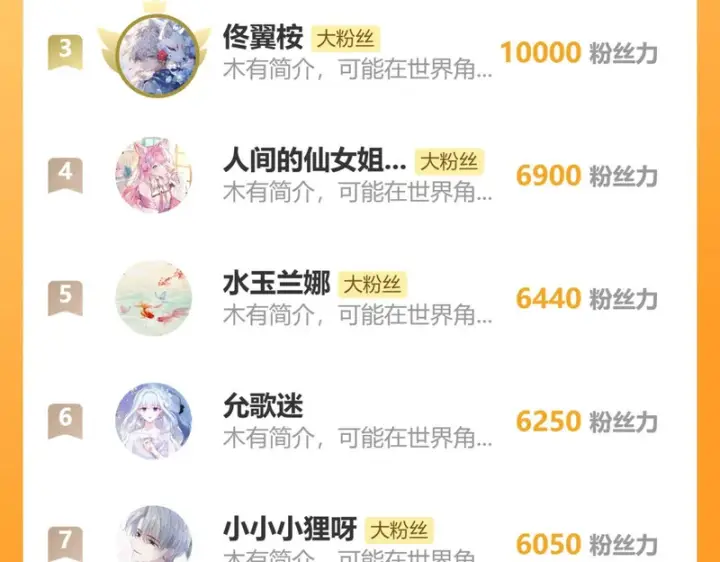 漫画《偏偏宠爱》第167话 相亲第83张图