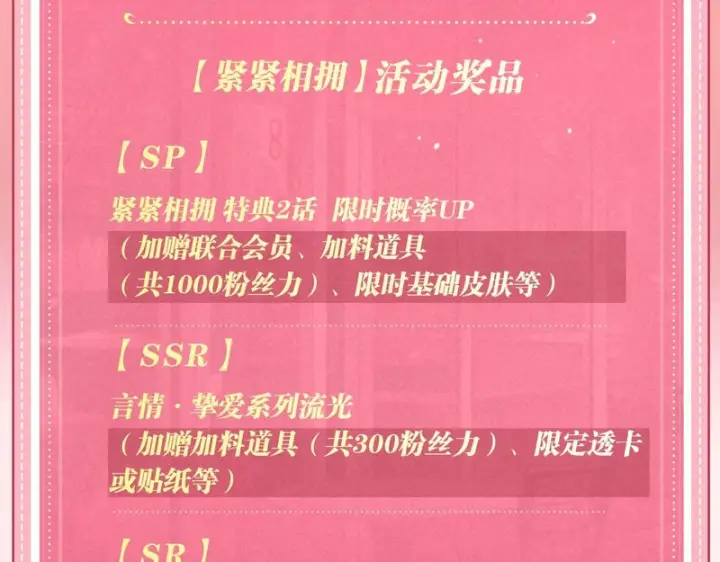 漫画《偏偏宠爱》特典公开：1月23日 欢迎来到生日吃醋play第17张图