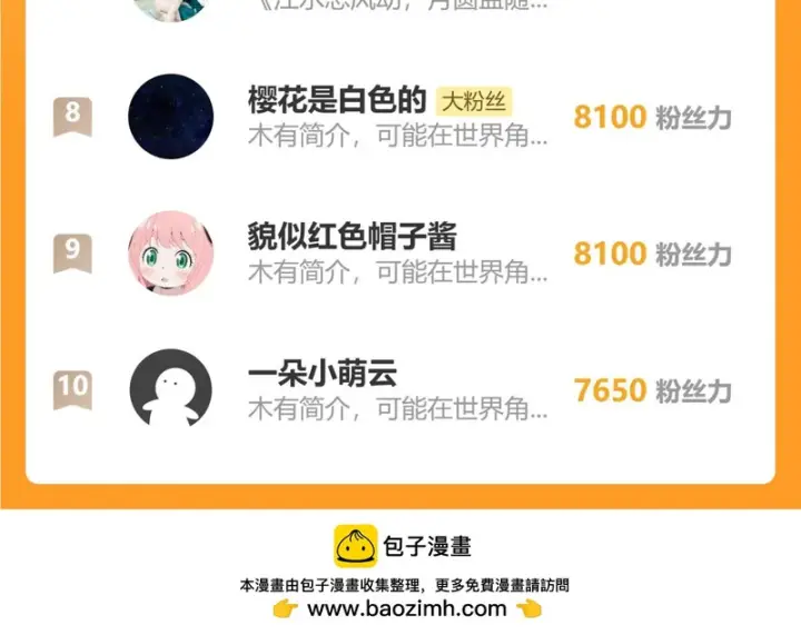 漫画《偏偏宠爱》第169话 刁难第75张图