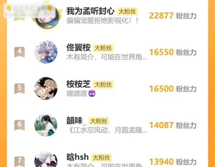 漫画《偏偏宠爱》第173话 隔窗的心疼第87张图