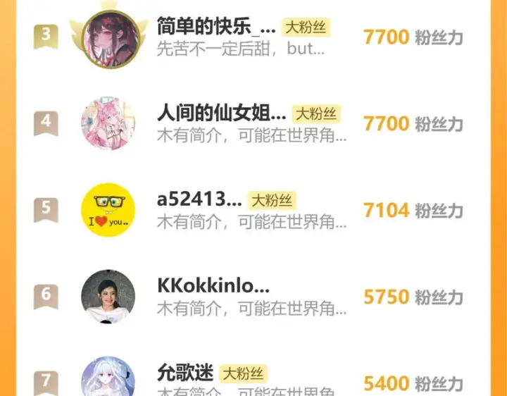 漫画《偏偏宠爱》第174话 我想你了第84张图