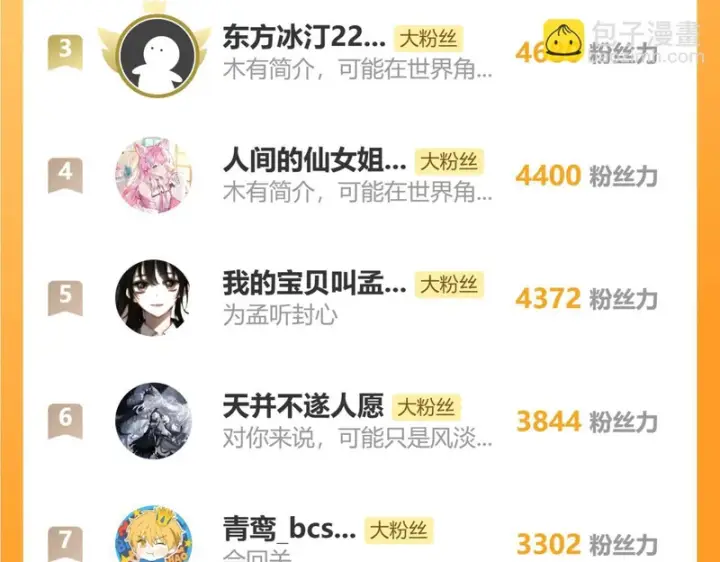 漫画《偏偏宠爱》第178话 谣言第76张图