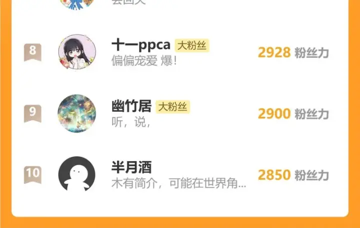 漫画《偏偏宠爱》第178话 谣言第77张图