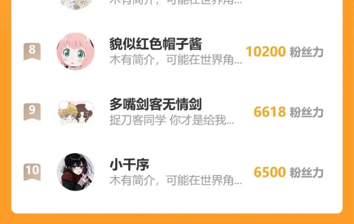 漫画《偏偏宠爱》第179话 新贵第80张图