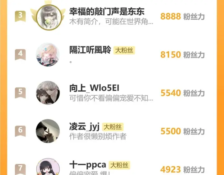 漫画《偏偏宠爱》第183话 都给你第76张图