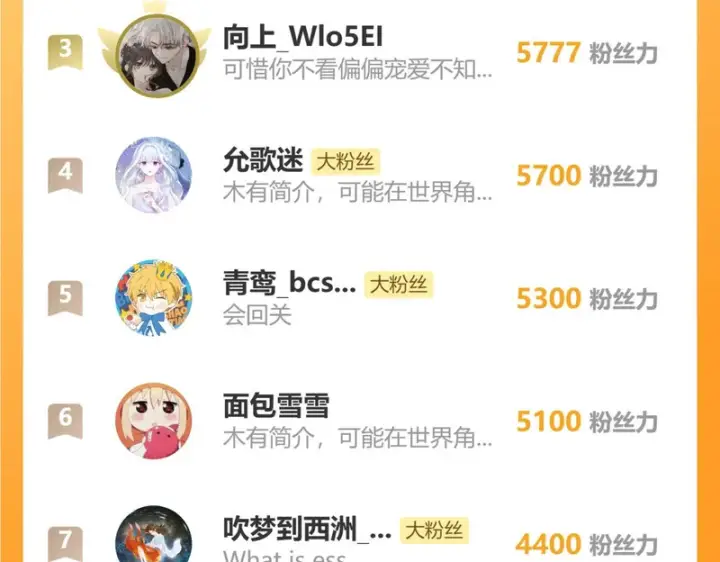 漫画《偏偏宠爱》第184话 陪我第72张图