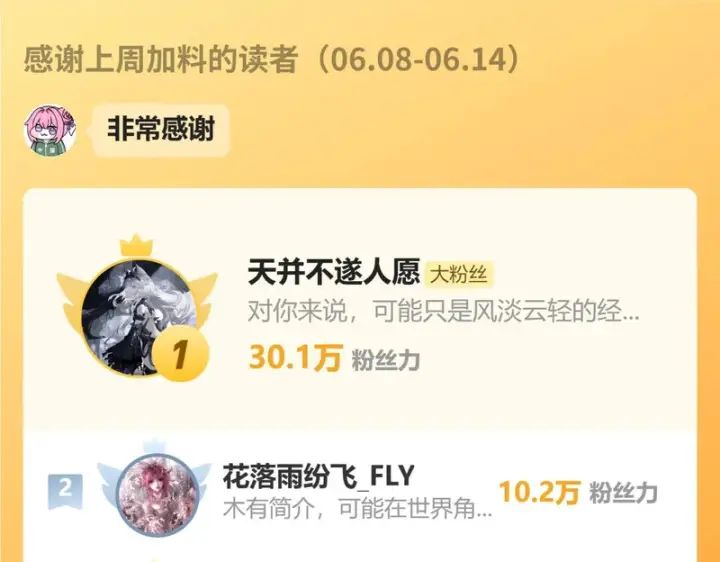 漫画《偏偏宠爱》第187话 他真的好喜欢你第89张图