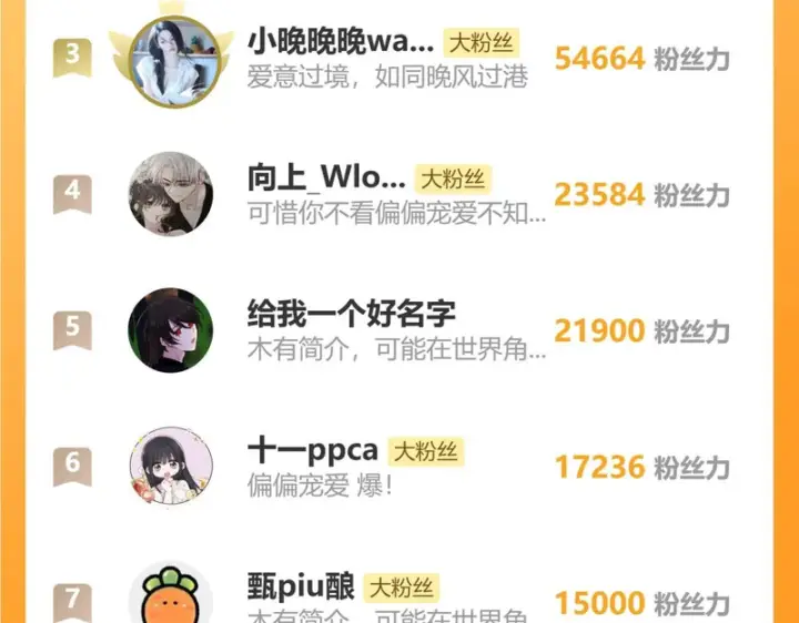 漫画《偏偏宠爱》第187话 他真的好喜欢你第90张图