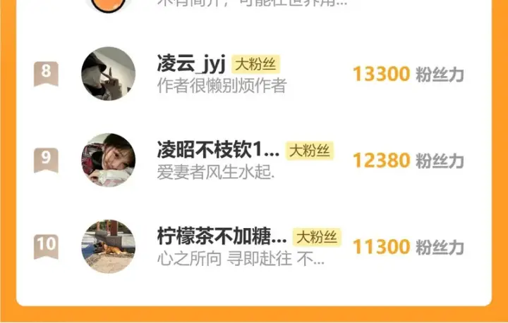 漫画《偏偏宠爱》第187话 他真的好喜欢你第91张图