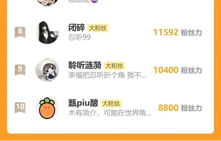 漫画《偏偏宠爱》第188话 没资格管我第74张图