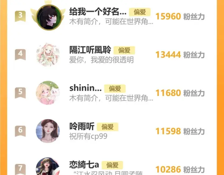 漫画《偏偏宠爱》第189话 她来做我媳妇第76张图