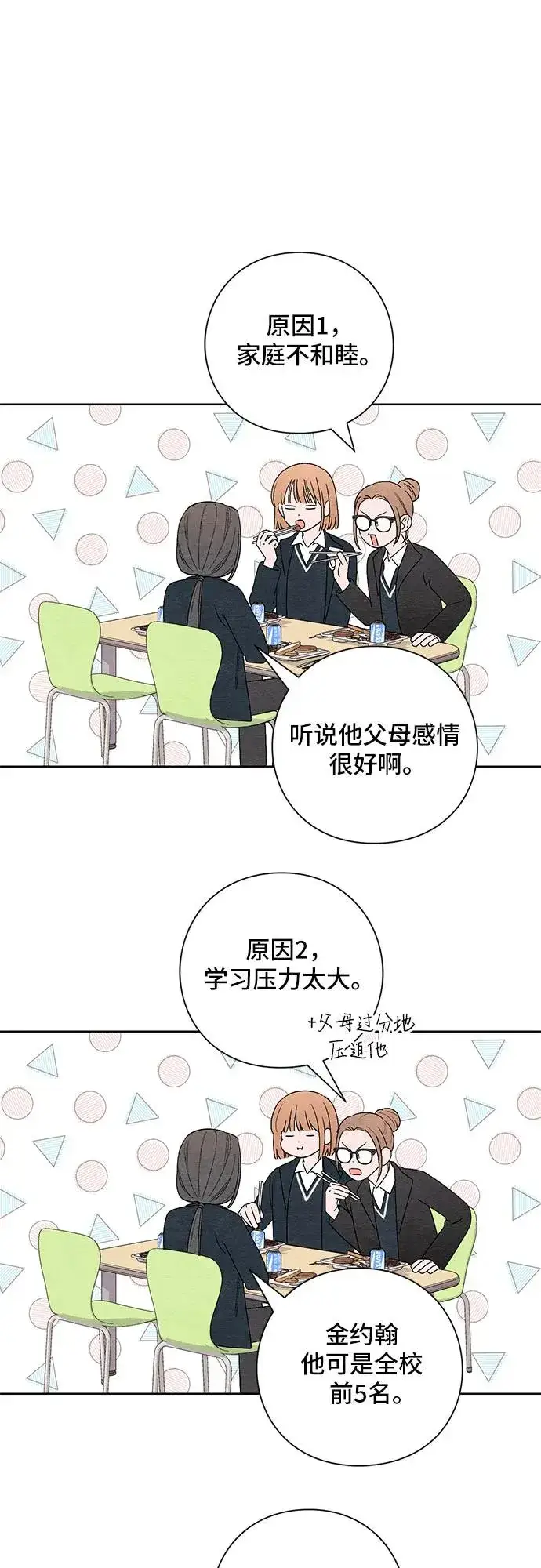 漫画《青春启示录》第2话第15张图