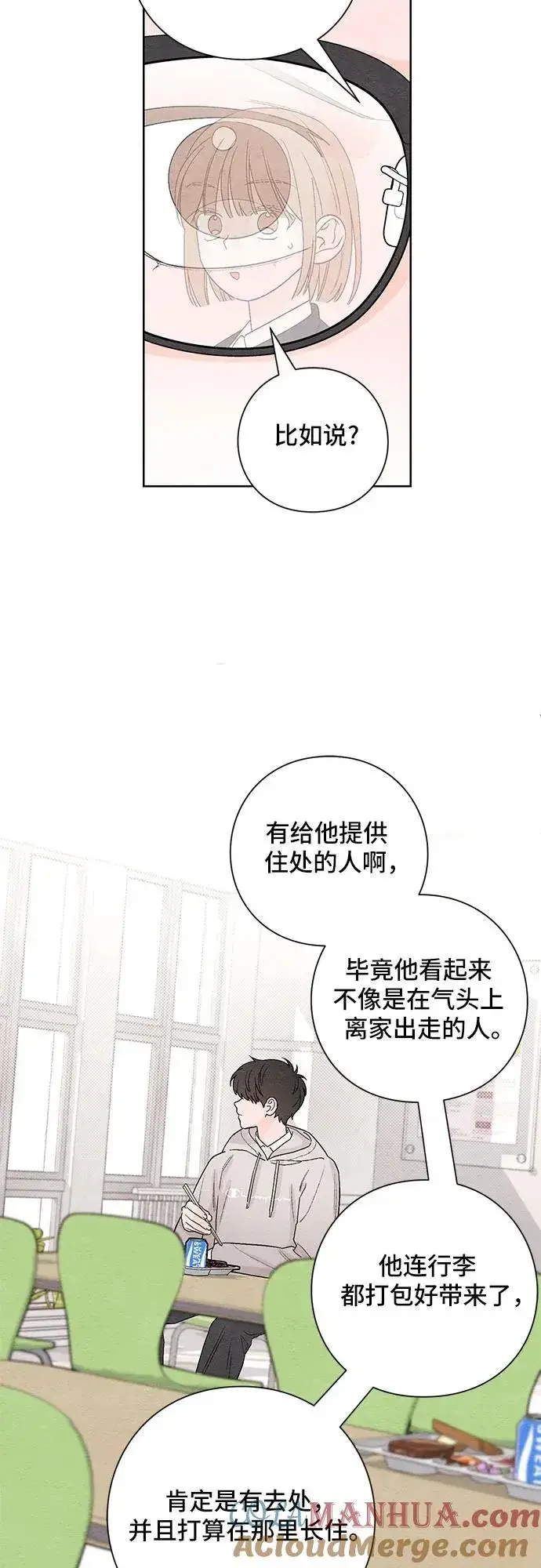 漫画《青春启示录》第2话第19张图
