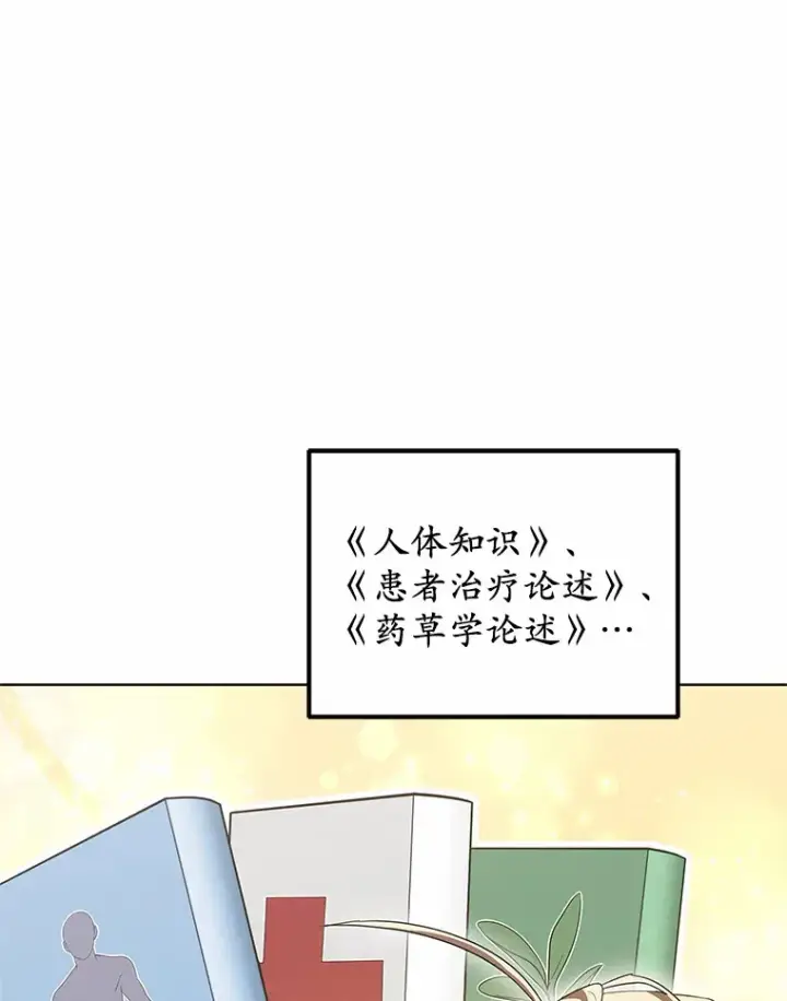 漫画《其实我是SSS级神医》42.作茧自缚第68张图
