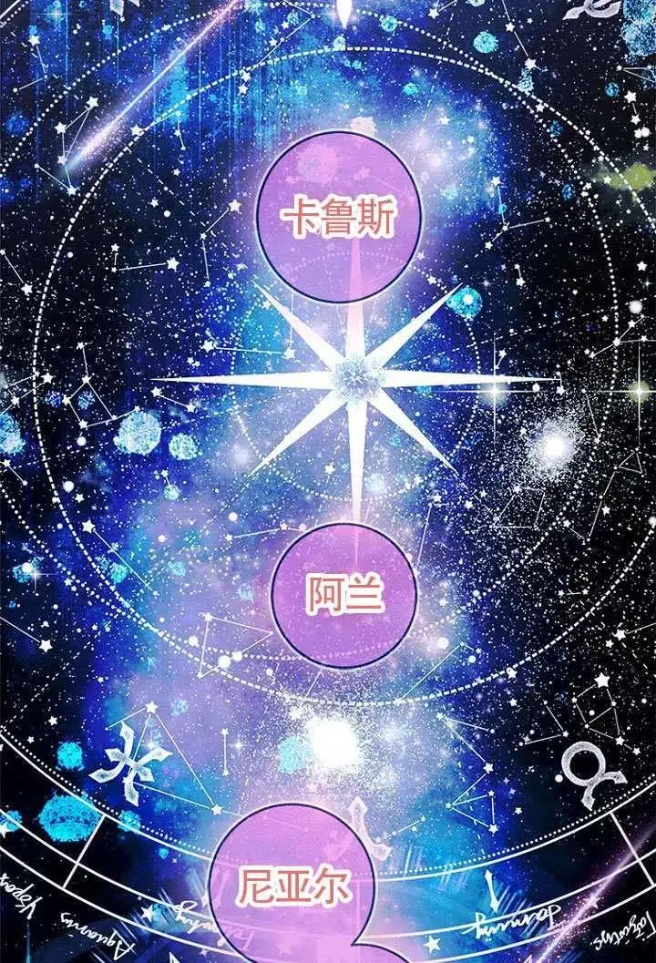 漫画《契约皇后的女儿》第79话第76张图