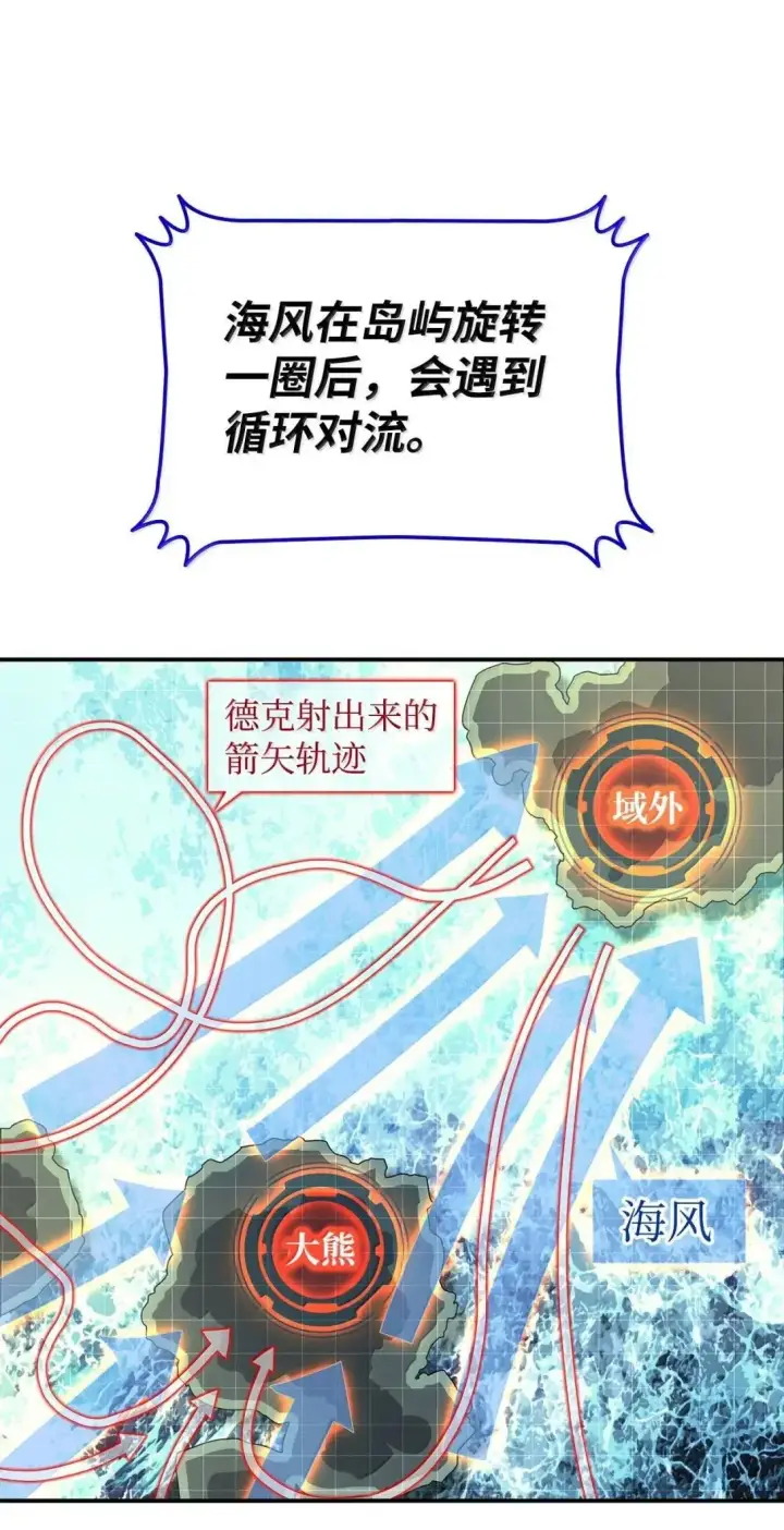漫画《全裸菜鸟在异世界被摩擦》220 射术之巅第56张图