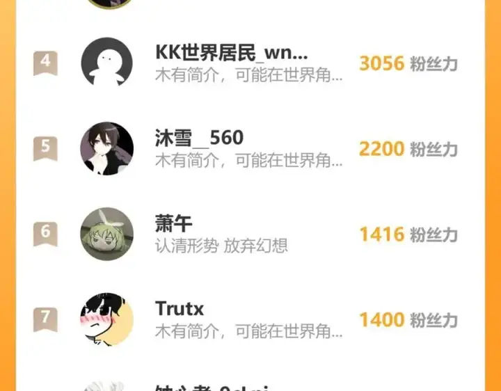漫画《全民末日：我，病毒君王》梦境之主第176张图