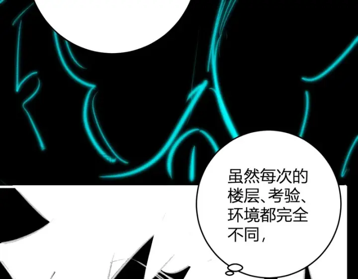 漫画《全民末日：我，病毒君王》第94话 通关黑楼！再见赫尔萝丝！第69张图