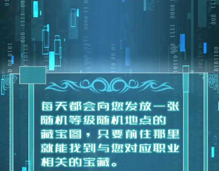 漫画《全民转职：驭龙师是最弱职业？》第2话 藏宝图系统第125张图