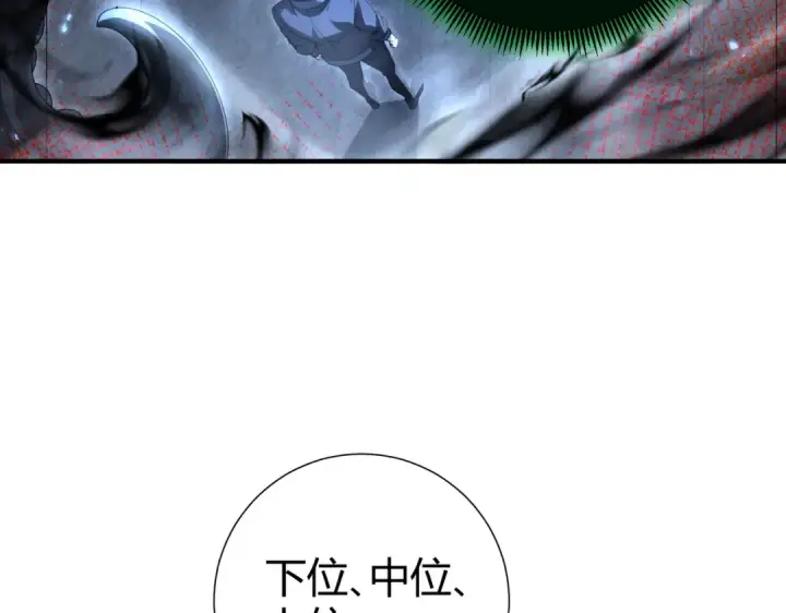 漫画《全民转职：驭龙师是最弱职业？》第245话 末世与神王第65张图