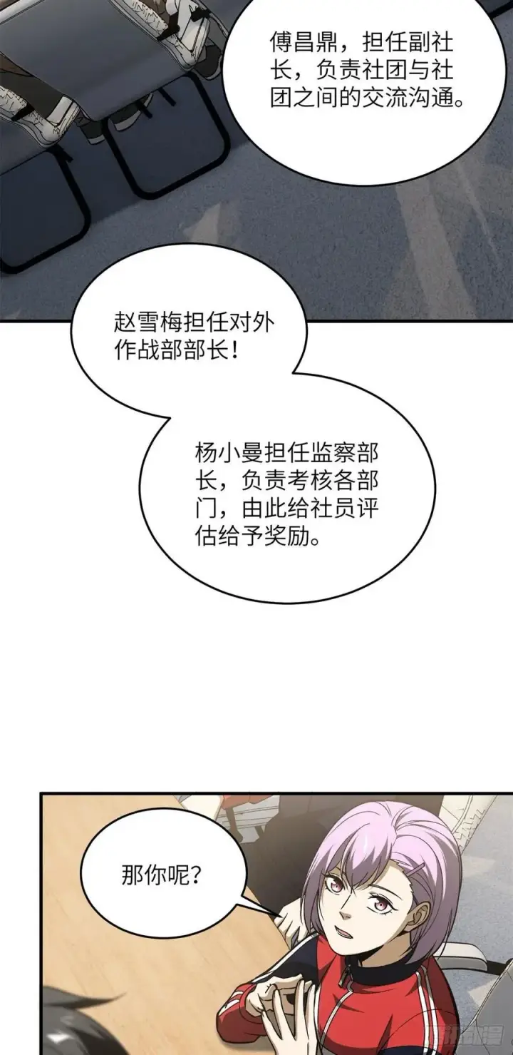 漫画《全球高武》110 社团大会第24张图
