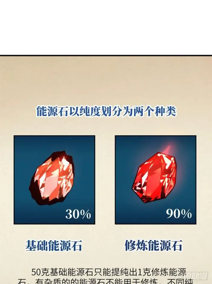 漫画《全球高武》111 地窟常识课第36张图