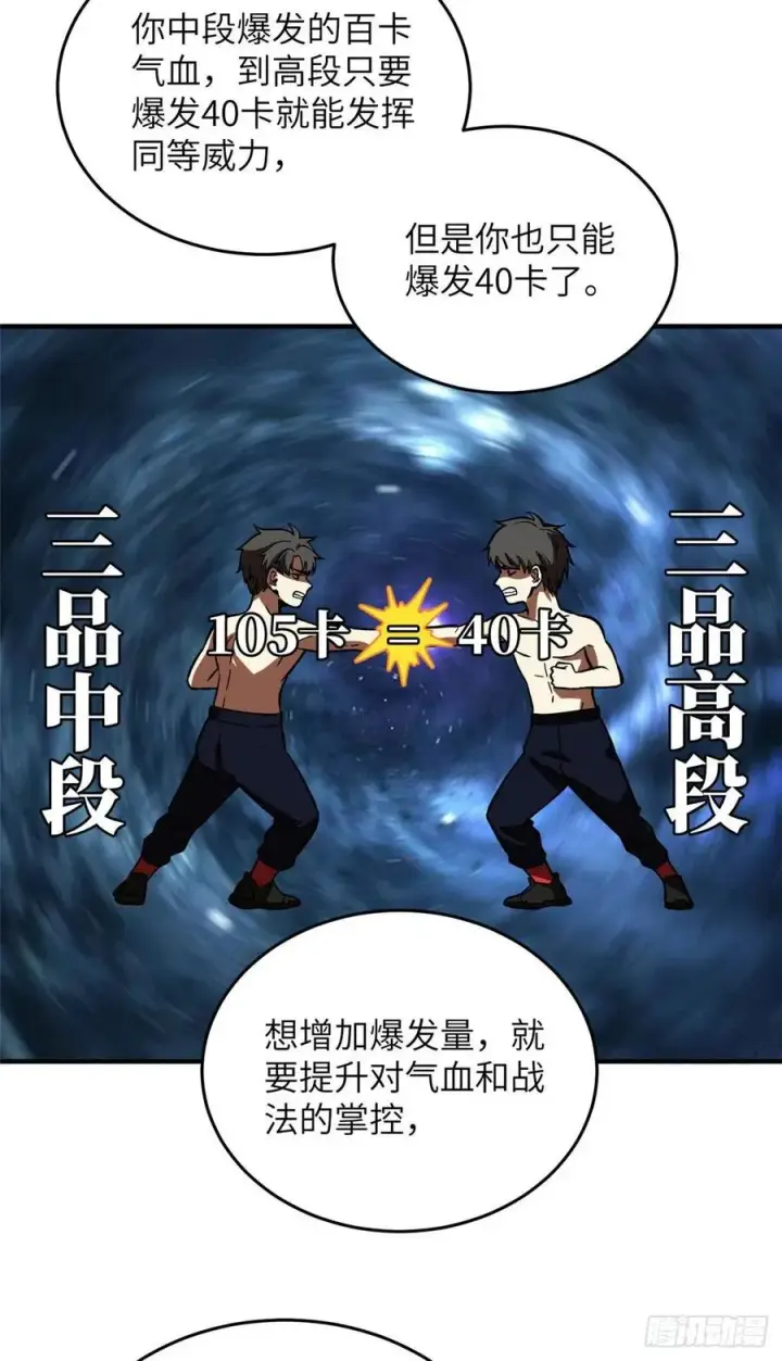 漫画《全球高武》117 三品高段第35张图