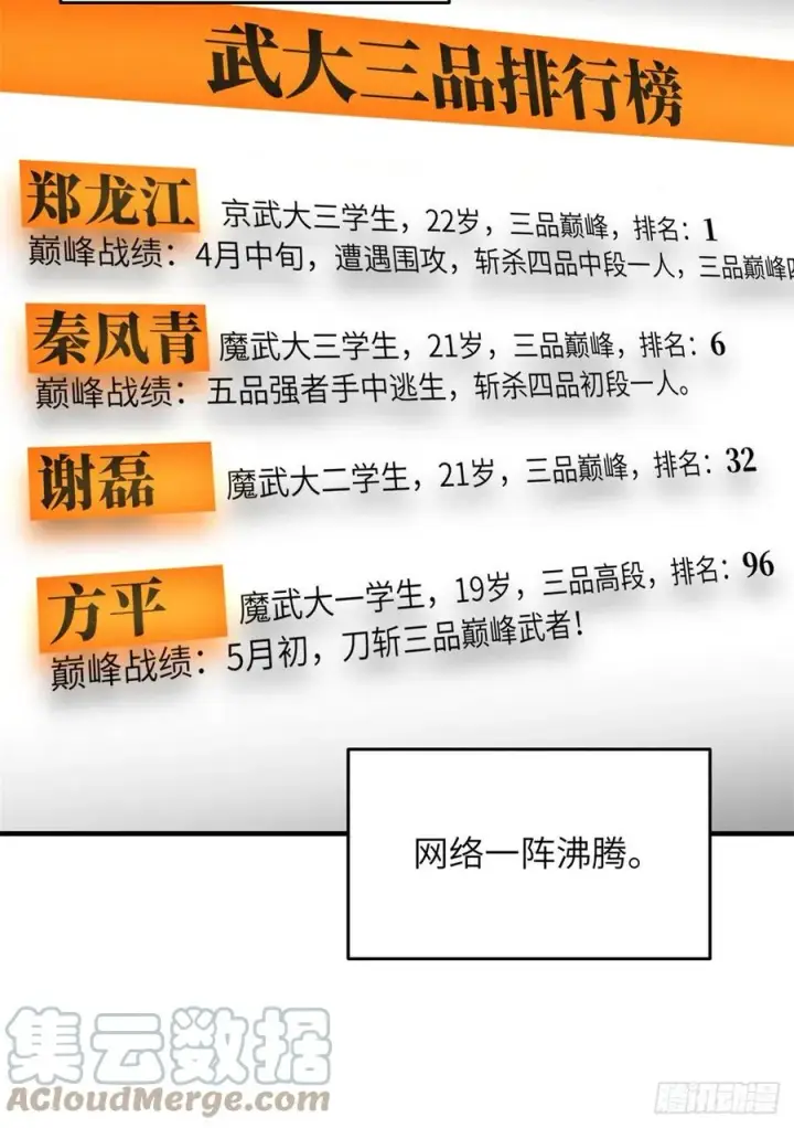 漫画《全球高武》119 血箭术第31张图