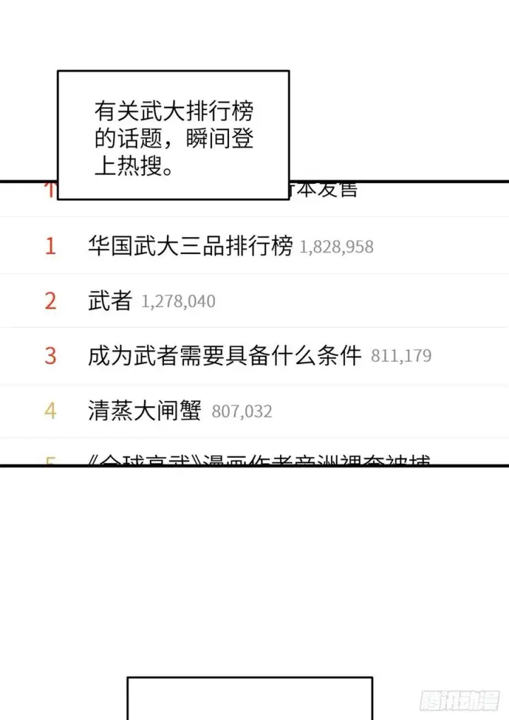 漫画《全球高武》119 血箭术第32张图