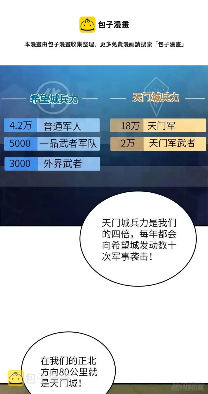 漫画《全球高武》124 希望城第29张图