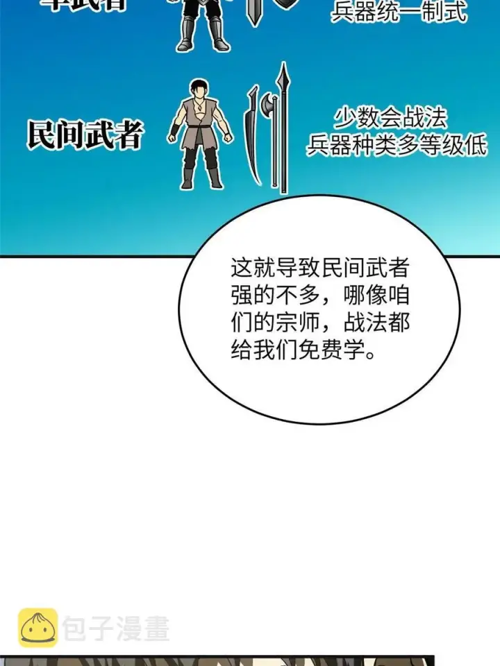 漫画《全球高武》143 新任务第27张图