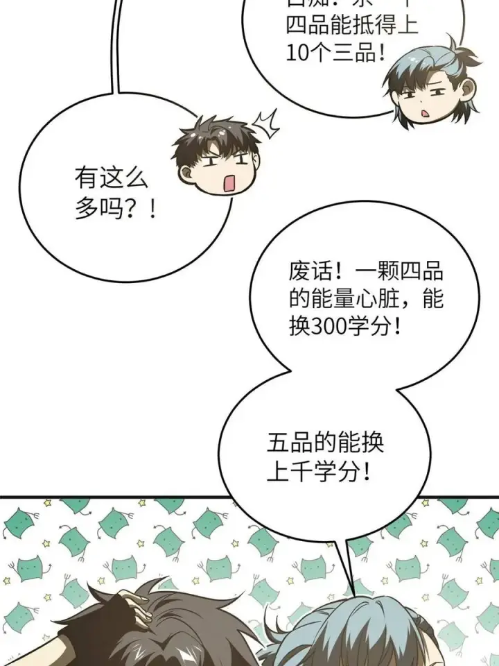 漫画《全球高武》143 新任务第38张图