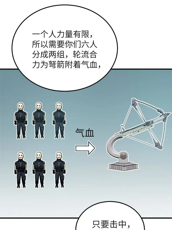 漫画《全球高武》148 备战第44张图