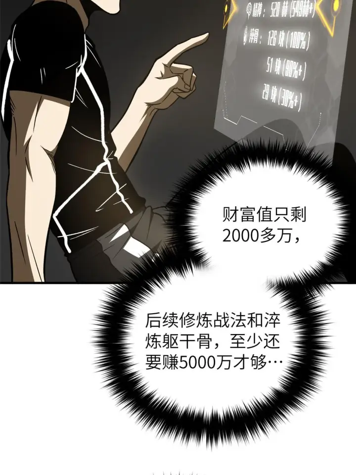 漫画《全球高武》153 无敌之势第51张图