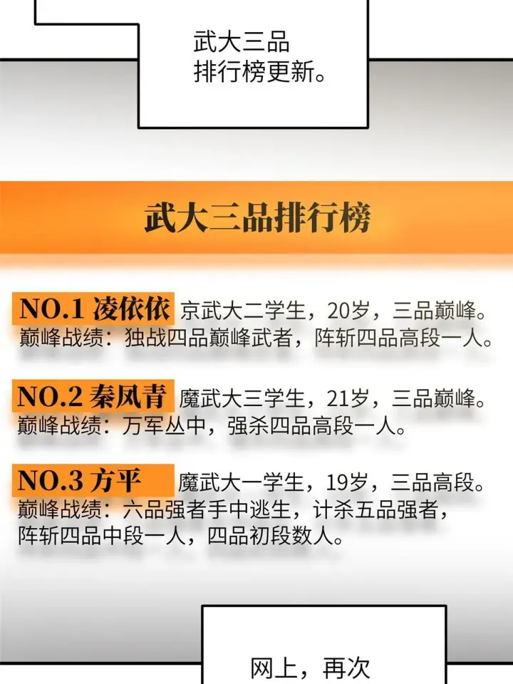漫画《全球高武》153 无敌之势第53张图
