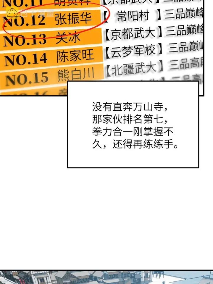 漫画《全球高武》157 手下留情第46张图