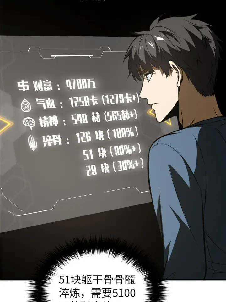 漫画《全球高武》162 小年轻第50张图