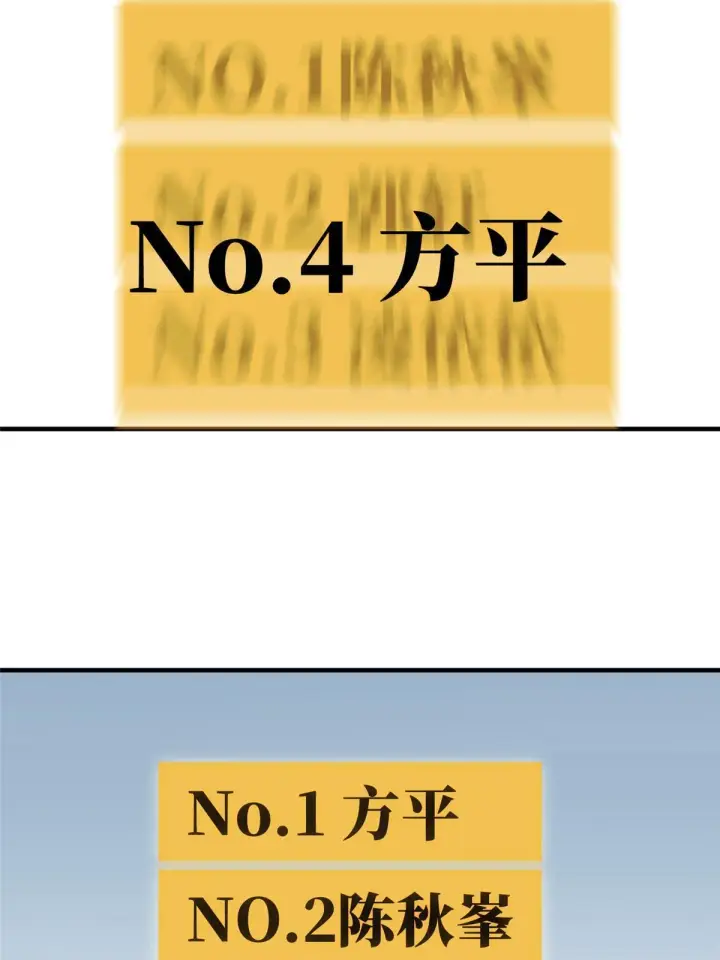 漫画《全球高武》168 关系第70张图