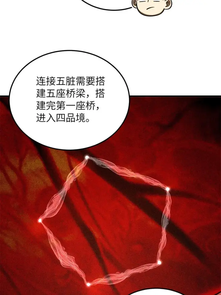 漫画《全球高武》169 升职第29张图