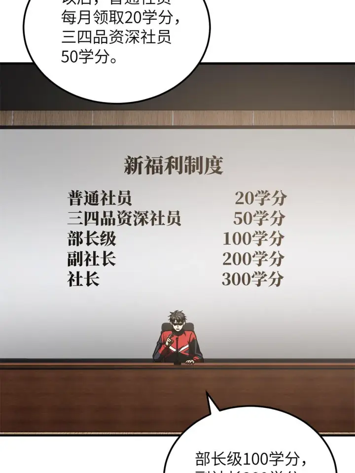漫画《全球高武》175 新时代第49张图